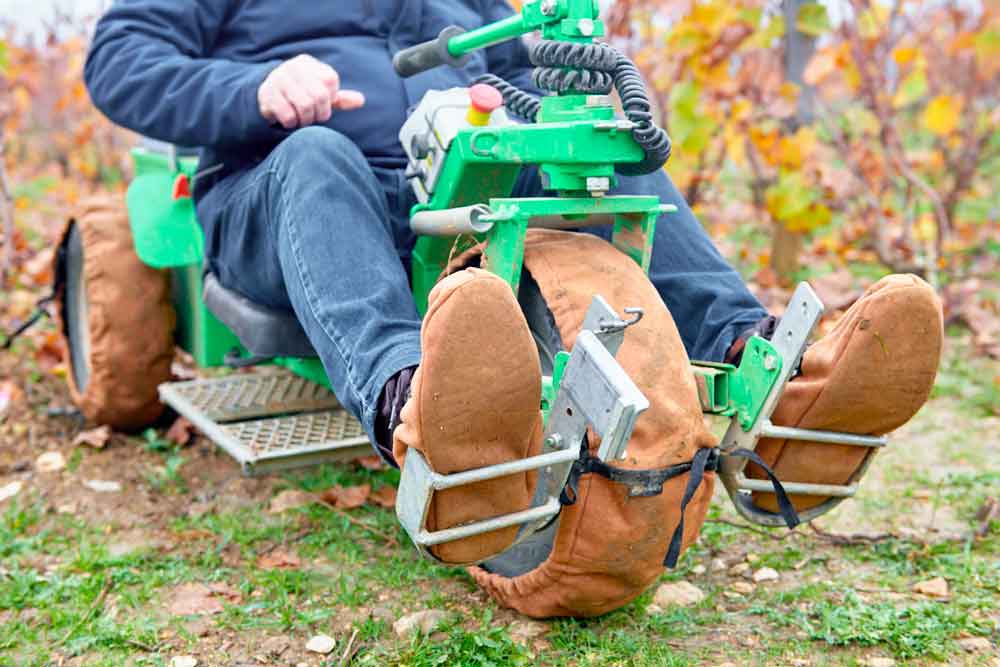 Équipement complet anti-boue roues et chaussures